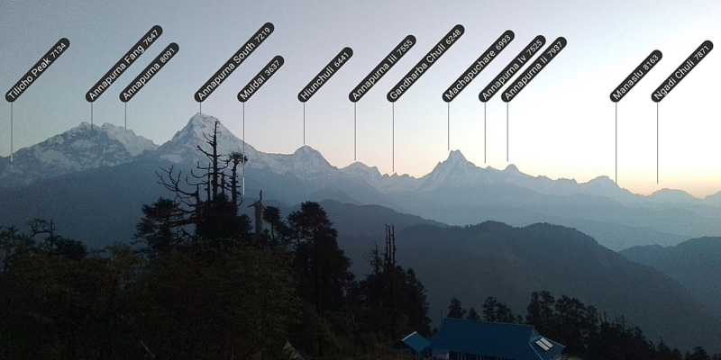 Kokhe Dada, PeakFinder, Nepal 2023